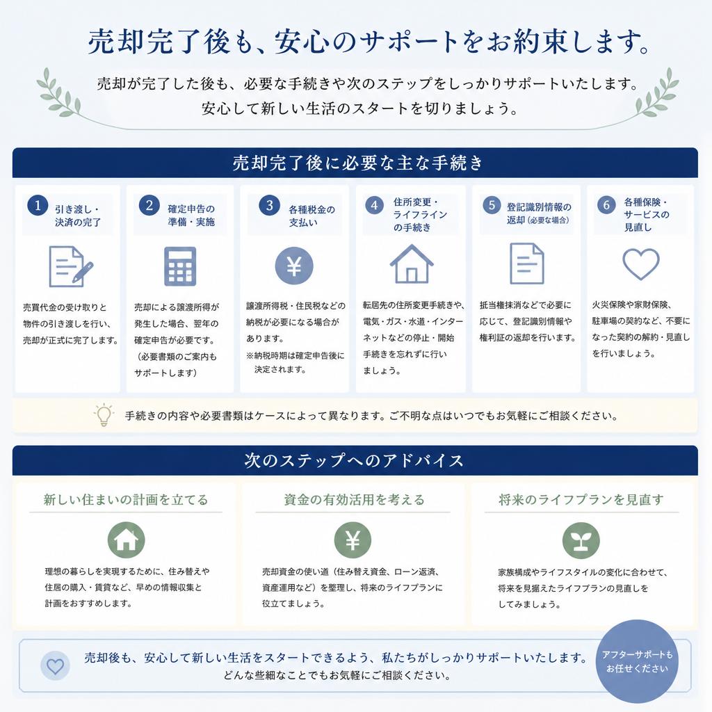 7. 売却後のアフターサポート