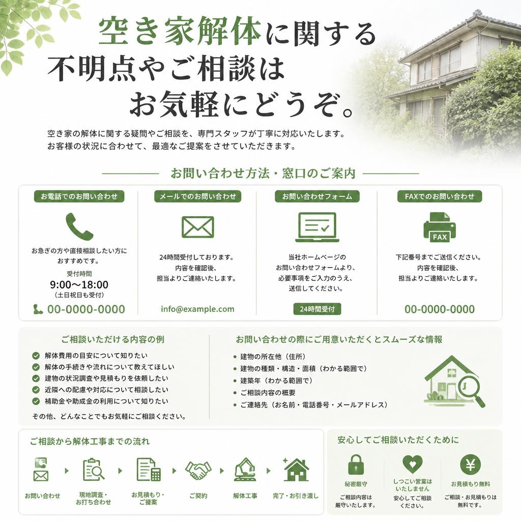 7. お問い合わせ・ご相談窓口