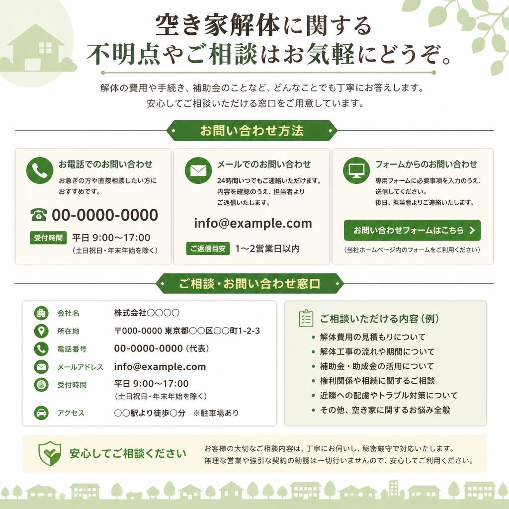 7. お問い合わせ・ご相談窓口